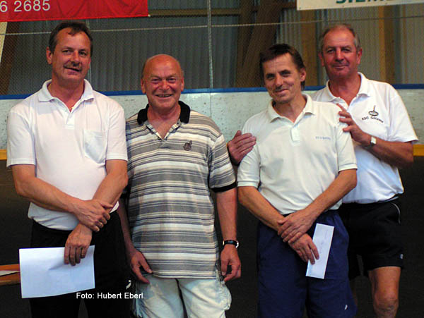 7. Rang: EV Scharnitz