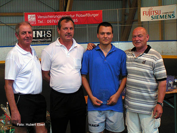 6. Rang:Mller Martin