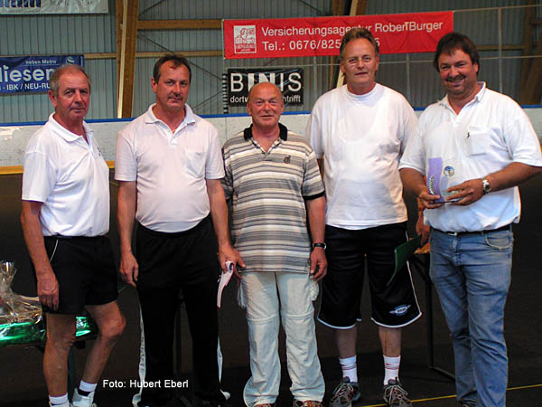 2. Rang: ESC Gtzens 1 