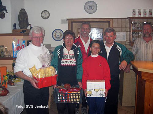 2. Rang: SVPulling